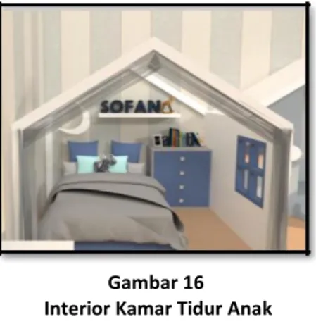 Gambar 17  Layout Ruang Kelas 