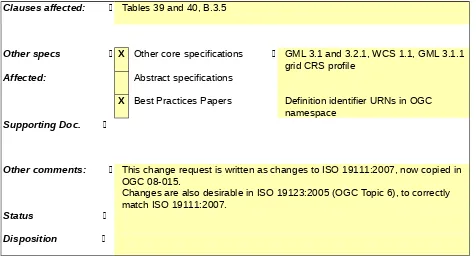 Table 1 — Defining elements of CD_ImageDatum class 