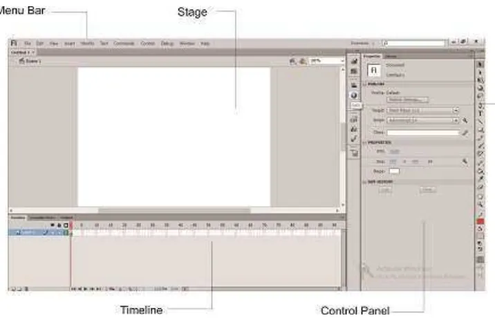 Gambar 2.2. Tampilan Adobe Flash Professional CS 6 