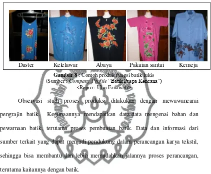 Gambar 8 : Contoh produk fungsi batik lukis 