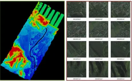 Figure 4: The example images of the Beijing Airborne Data. LeftLiDAR data,: Right: remote sensing images of the surveying area.
