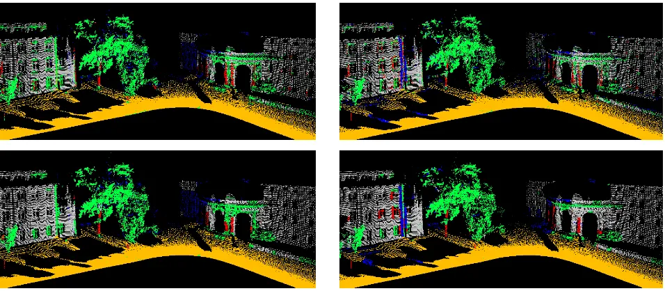 Figure 1. Classiﬁed 3D point clouds for the neighborhoods {N(top and bottom row) when using a standard color encoding (50, Nopt,λ} (left and right column) and the classiﬁers�RF200, CRF5200�wire: blue; pole/trunk: red; fac¸ade: gray; ground: brown; vegetati