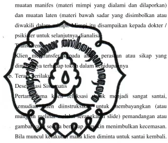 gambar yang secara bertahap semakin menimbulkan kecemasan. 
