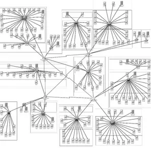 Gambar 4. Simulasi jaringan komputer Polsub  V.  KESIMPULAN DAN SARAN 