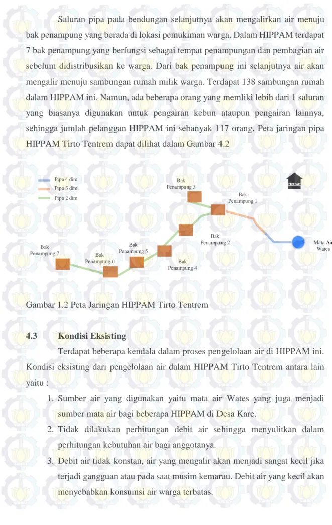 Gambar 1.2 Peta Jaringan HIPPAM Tirto Tentrem 
