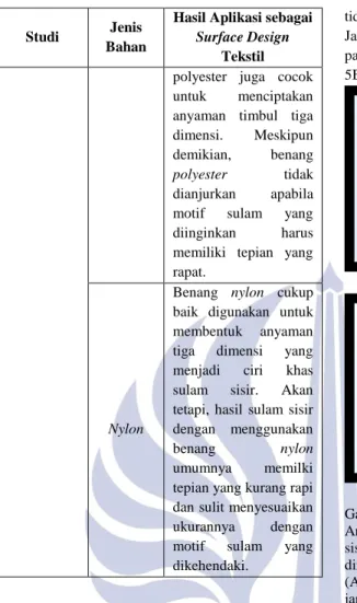 Gambar 5. Sketsa Prinsip Membuat Rangka Benang  Anyaman.  Pembuatan  rangka  benang  dalam  sulam  sisir  dimulai  dengan  mengaitkan  benang  yang  dirangkap  dua  atau  tiga  pada  pangkal  sisir  rambut  (A)