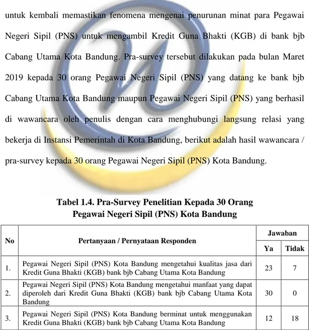 Tabel diatas dapat menunjukan bahwa Pegawai Negeri Sipil (PNS) di Kota  Bandung memiliki jumlah hingga 16.567 Pegawai