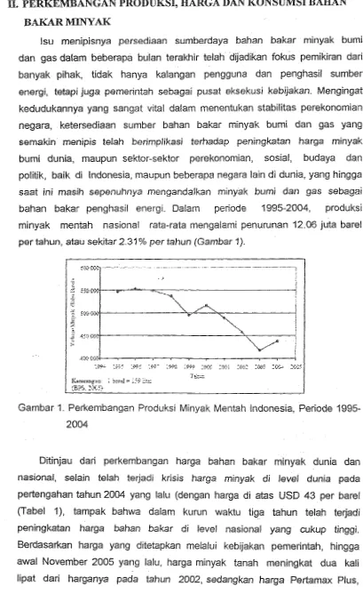 Gambar 1. Perkembangan Produksi Minyak Mentah Indonesia, Periode 1995- 