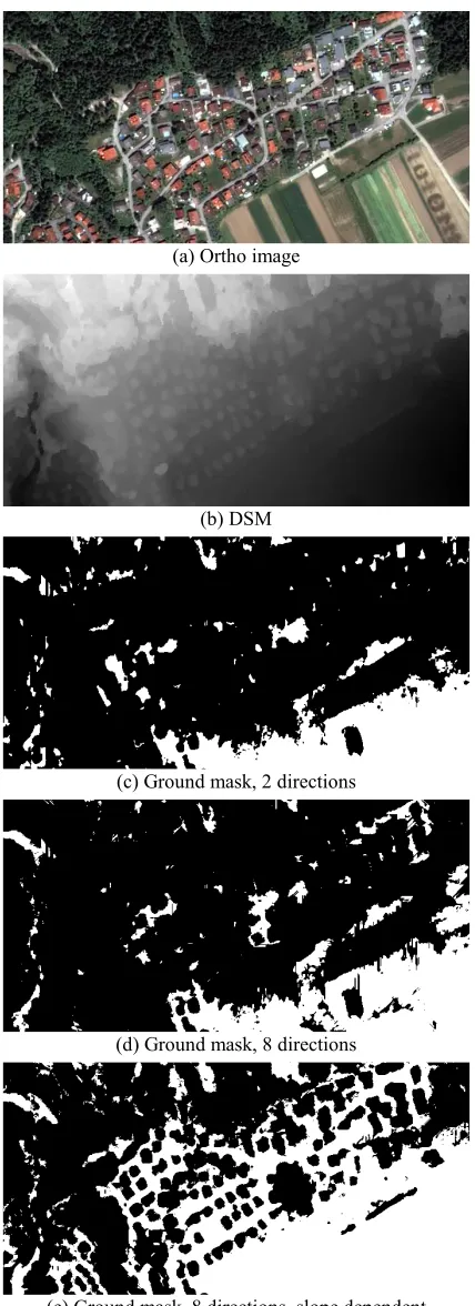 Figure 4. Pléiades pansharpened true-ortho image (a) and relief shaded presentations of DSM (b) and the derived DTM (c)