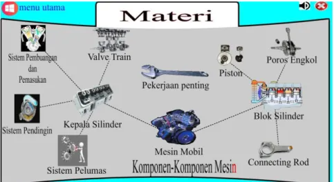 Gambar 7. Halaman Materi 
