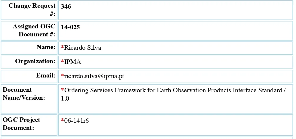 table is listed in the index, but cannot be found in the document