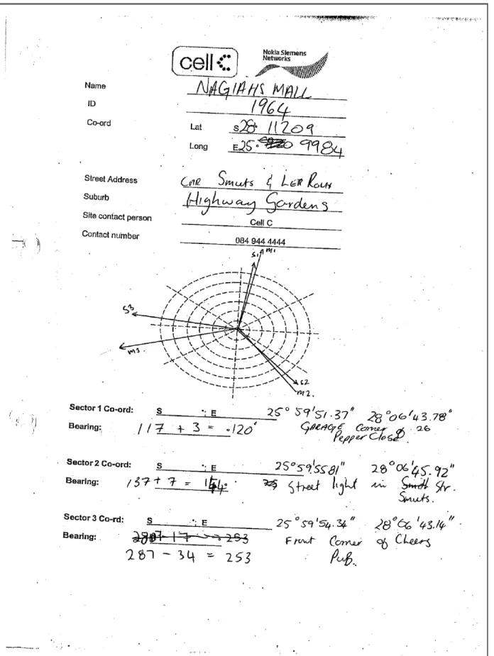 Gambar 3.3 Contoh setting azimuth 