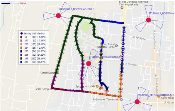 Gambar 4.1 Cell Identity area UMY