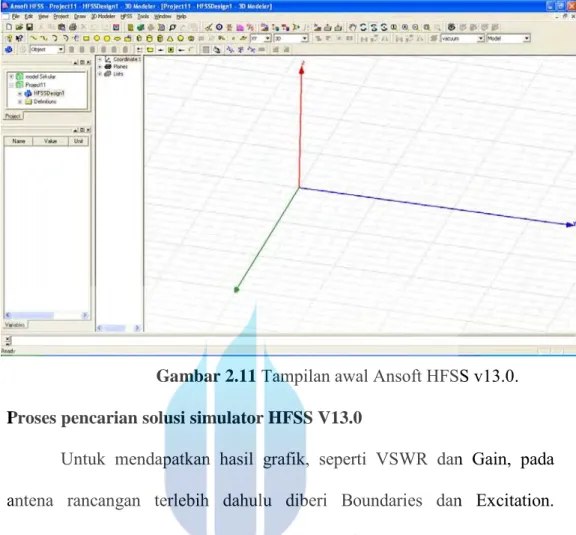 Gambar 2.11  Tampilan awal Ansoft HFSS v13.0. 