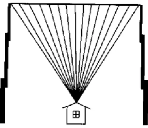 Gambar 2.2 Antena Vertikal yang Dipergunakan Marconi  
