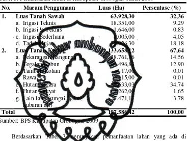 Tabel 3. Pemanfaatan lahan di Kabupaten Grobogan Tahun 2009 