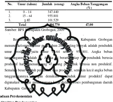 Tabel 6. Komposisi Penduduk Kabupaten Grobogan menurut Kelompok  Umur Tahun 2009 