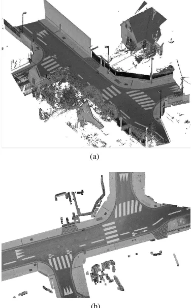 Figure 1. (a) 3D point cloud, (b) corresponding ortho-image I(GSD = 2cm) generated from points’ intensities.