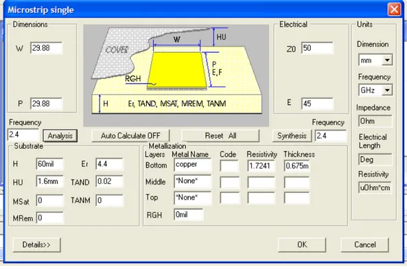 Gambar 3.3 Memasukan Parameter Rancangan pada Software Ansoft