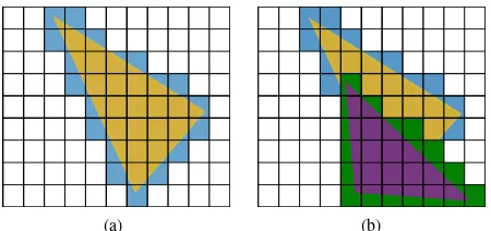 Figure 3. Determining the number of visible pixels (blue) for theyellow triangle. (a) Fully visible triangle