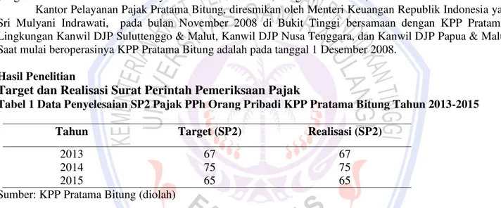 Tabel 1 Data Penyelesaian SP2 Pajak PPh Orang Pribadi KPP Pratama Bitung Tahun 2013-2015 