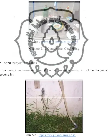 Gambar 2.10 Contoh Bak Cuci Piring 