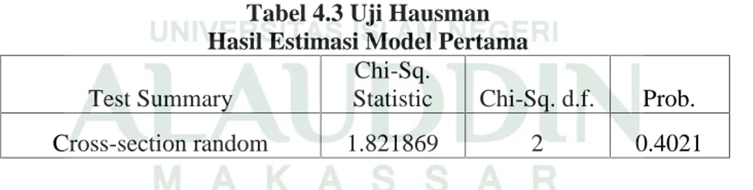 Tabel 4.3 Uji Hausman Hasil Estimasi Model Pertama