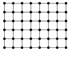 Figure 1: 2-D grid (GML 3.2.1) 