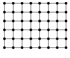 Figure 1: 2-D grid (GML 3.2.1) 
