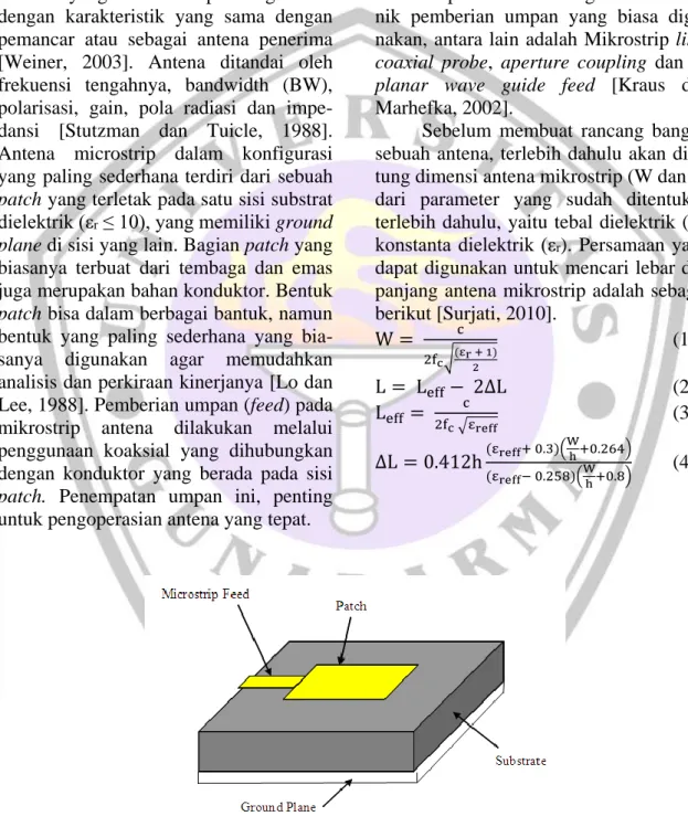 Gambar 1. Struktur Dasar Antena Mikrostrip Patch Persegi   Sumber Kraus dan Marhefka, 2002 