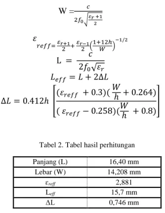 Tabel 2. Tabel hasil perhitungan 