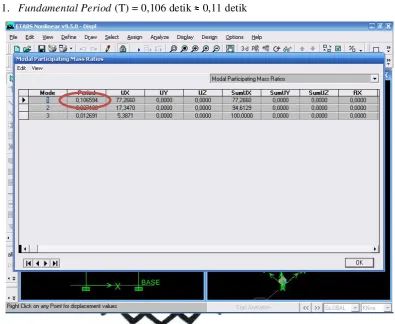 Gambar 3.4 Tampilan output Fundamental Period dari program ETABS  