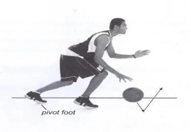 Gambar 2.1 : posisi tubuh ketika melakukan dribel  Sumber: Danny Kosasih, Fundamental Basketball, 2008, h