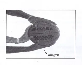 Gambar 2.3 : posisi tangan yang benar dan yang salah  Sumber: Danny Kosasih, Fundamental Basketball, 2008, h