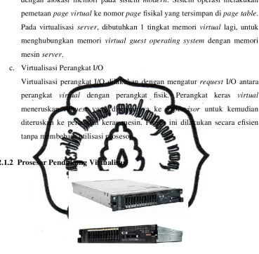 Gambar 2.4. Rack Mount Server