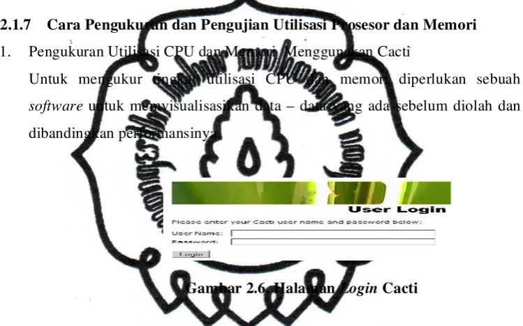 Gambar 2.6. Halaman Login Cacti 