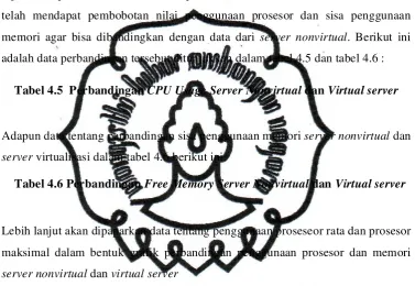 Tabel 4.5  Perbandingan CPU Usage Server Nonvirtual dan Virtual server