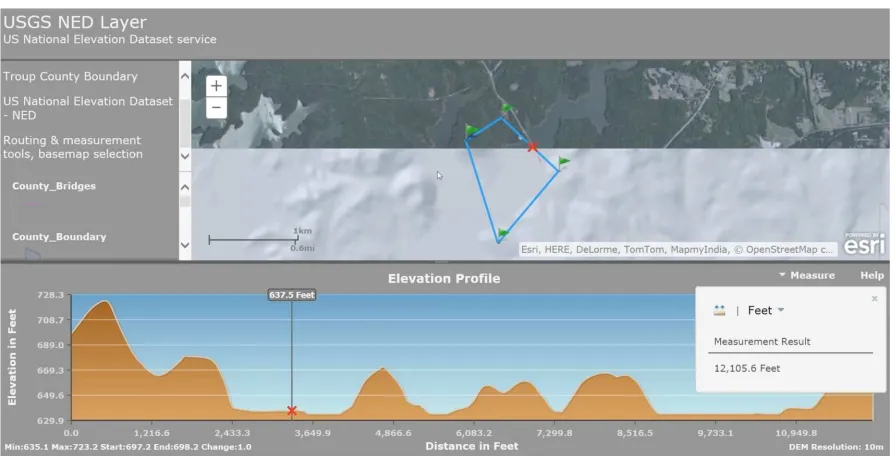 Figure 7: Troup County client to visualize elevation data using USGS NED 
