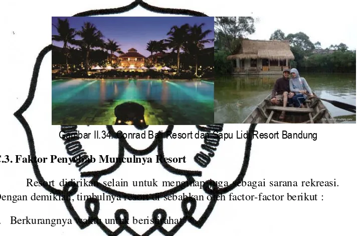 Gambar II.34. Conrad Bali Resort dan Sapu Lidi Resort Bandung