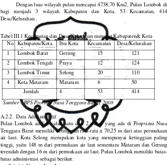 Tabel III.1 Kecamatan dan Desa/Kelurahan menurut Kabupaten& Kota