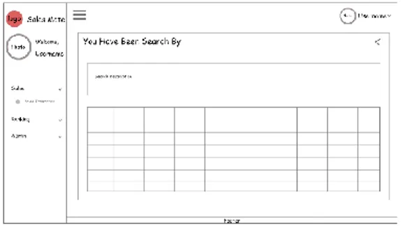 Gambar 7. Prototype Halaman Data Ranking 
