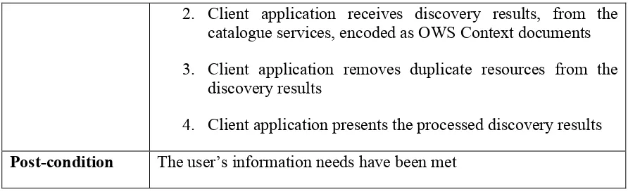 Table 3. Use Case UC3 – Exchange of configuration and/or results of an analysis or processing activity 