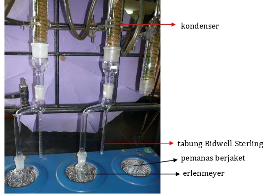 Gambar 4. Rangkaian alat pengukuran kadar air metode destilasi 