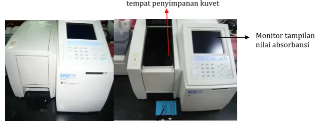 Gambar 7. Spektrofotometer UV dan kuvet