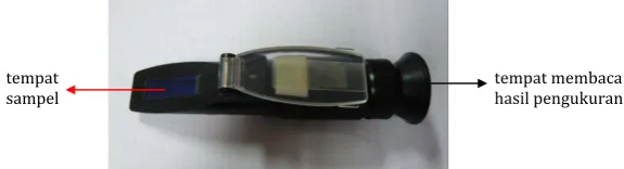 Gambar 9. Hand Refraktofometer