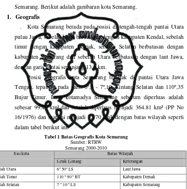 Tabel 1 Batas Geografis Kota Semarang 