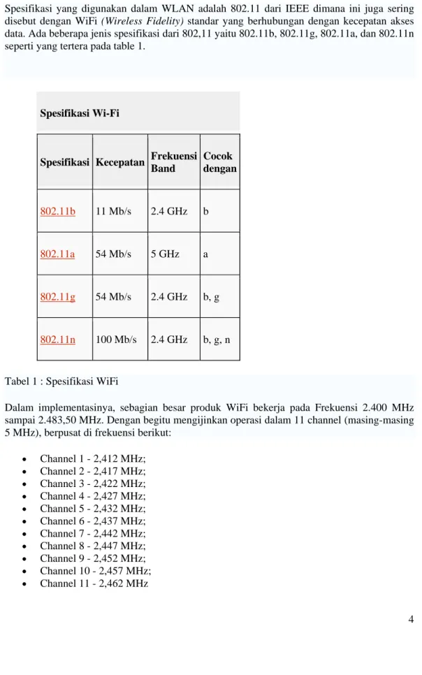 Tabel 1 : Spesifikasi WiFi 
