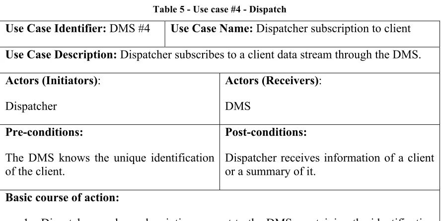 Table 5 - Use case #4 - Dispatch 
