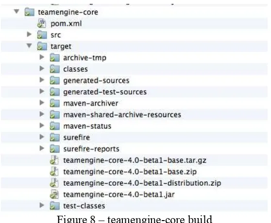 Figure 8 – teamengine-core build 