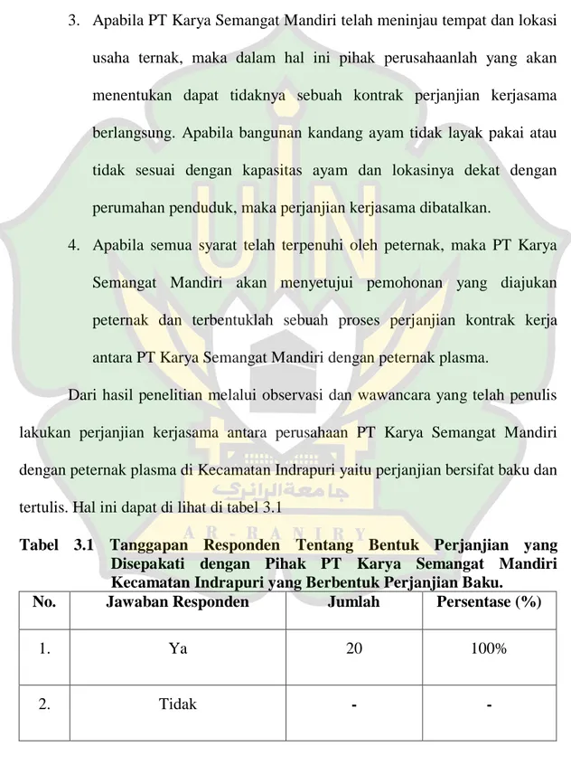 Tabel  3.1  Tanggapan  Responden  Tentang  Bentuk  Perjanjian  yang   Disepakati  dengan  Pihak  PT  Karya  Semangat  Mandiri  Kecamatan Indrapuri yang Berbentuk Perjanjian Baku